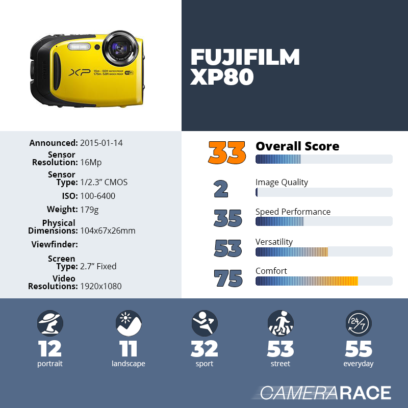 recapImageDetail Fujifilm XP80