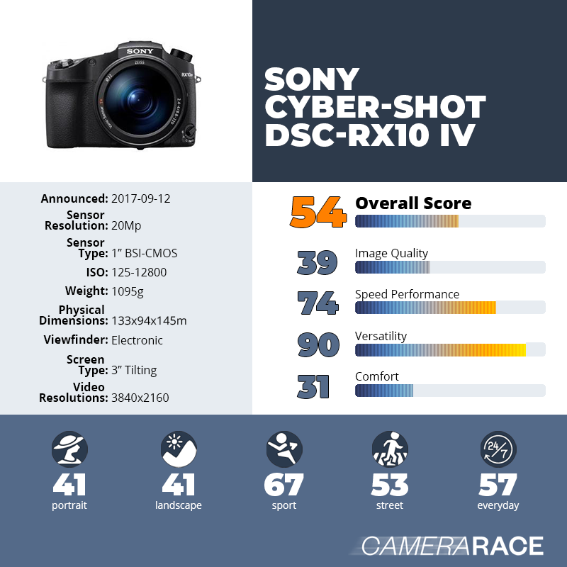 Brotect AirGlass Pellicola Protettiva Opaca Per Sony Cyber-Shot DSC-RX10 IV, 3 Pezzi, Antiriflesso, Durezza 9H, Made In Germany